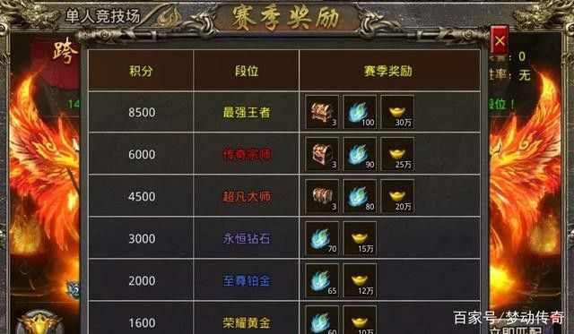 复古英雄仿盛大私服之热血传奇井中月值多少钱